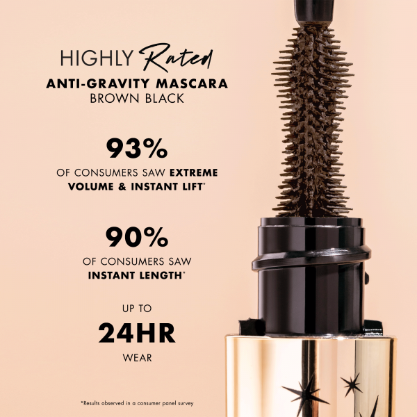 Hoch bewertete Anti-Schwerkraft-Mascara (Sonderpreis) - Image 6
